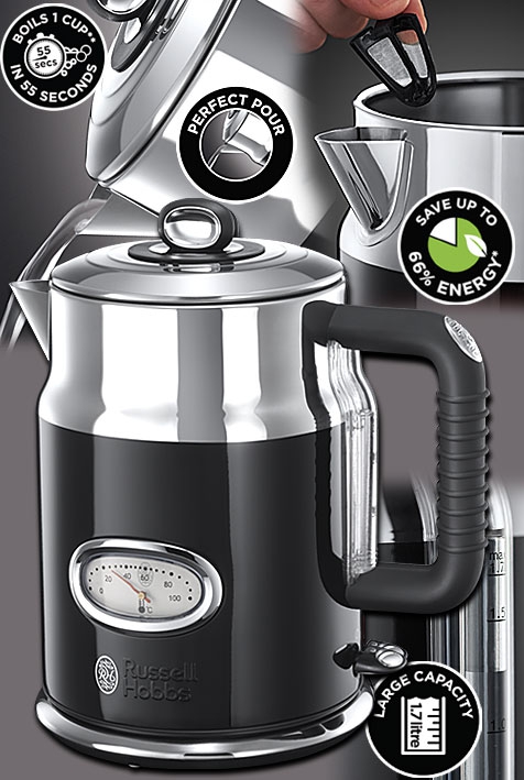 Russel Hobbs Retro Classic Noir Wasserkocher 2.400 Watt / 1.7 Liter Fassungsvermögen