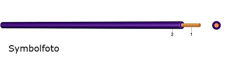 PVC - ADERLEITUNG H05V-K (Ysf) 1 WS / 100 METER BUND