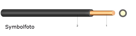 PVC - ADERLEITUNG H07V-U (Ye) 1,5 SCHW / 100 METER BUND