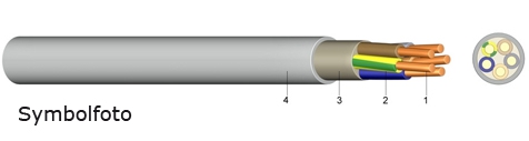 PVC - Mantelleitung (N)YM-J 5x6 / 50m Bund