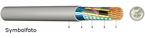 FERNMELDEKABEL F-YAY 10x2x0,6 / 100 METER BUND