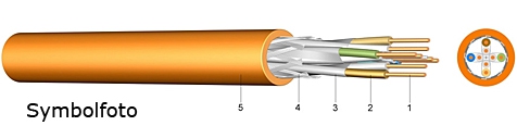 CAT7 DATENKABEL LAN600-DUPLEX / 2x(4x2xAWG23) PVCgr-S/FTP / TROMMEL