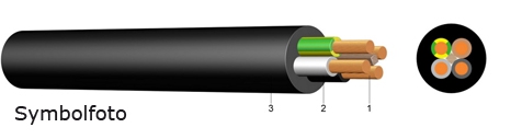 H07RN-F (GMSuö)