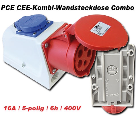 CEE-Steckdosen