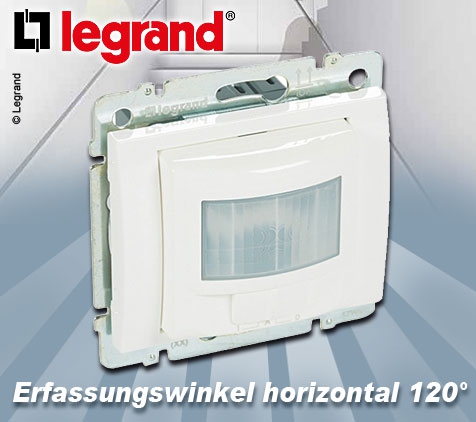 Wohnraumelektronik