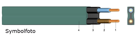 Flachkabelleitung