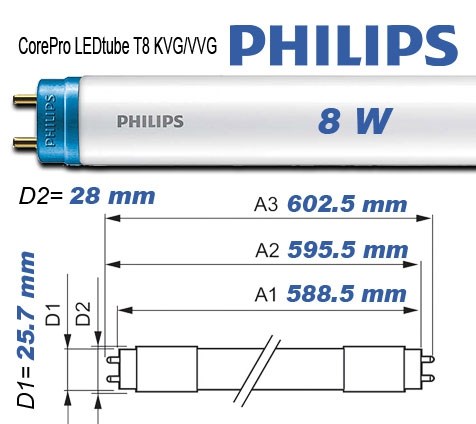 LED Röhren KVG/VVG