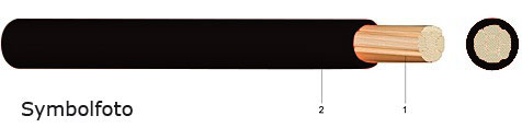 PVC-Aderleitung H07V-K(Yf) 10 sw / 50 Meter Bund