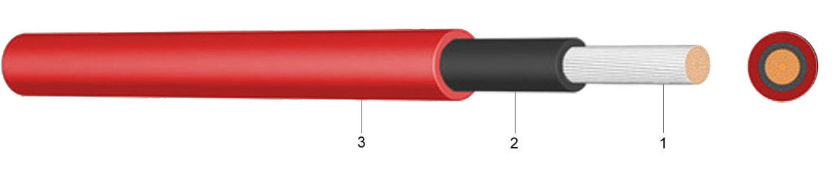 Solarkabel für Photovoltaikanlagen 6 rt / 500m Trommel